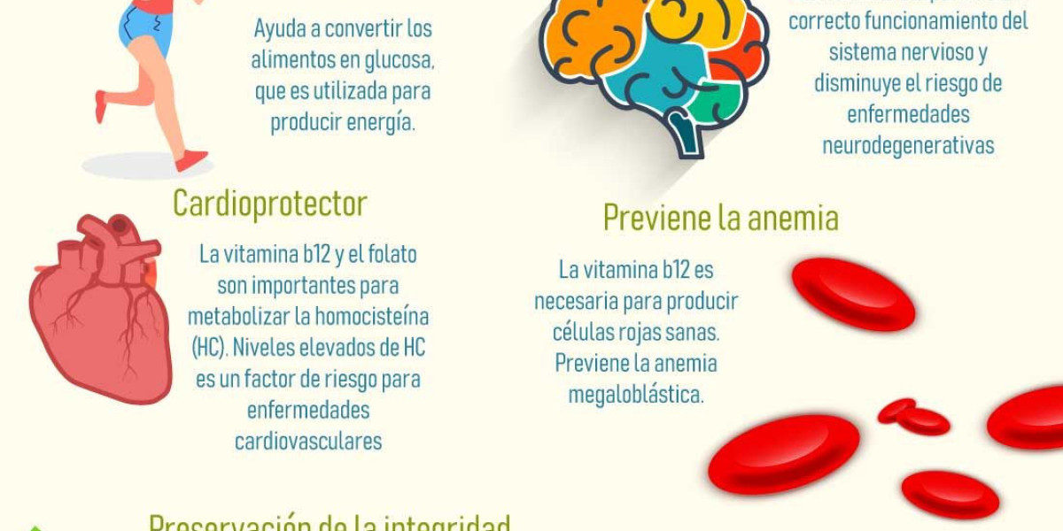 ¿Cuáles son las mejores marcas de gelatina? Esto dice la Profeco