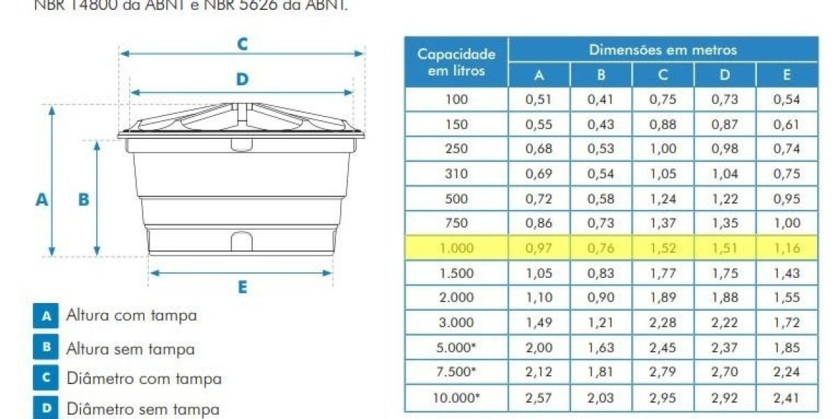 Depósitos metálicos HIDRAGREEN®