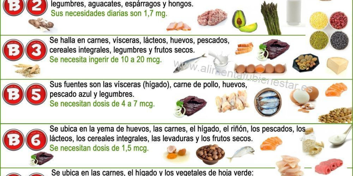 Biotina: ¿antes o después de comer? Descubre la mejor forma de tomarla