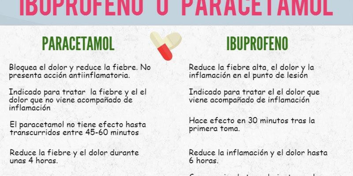 Explorando los Efectos de la Venlafaxina: ¿Qué Debes Saber Antes de Tomarla?