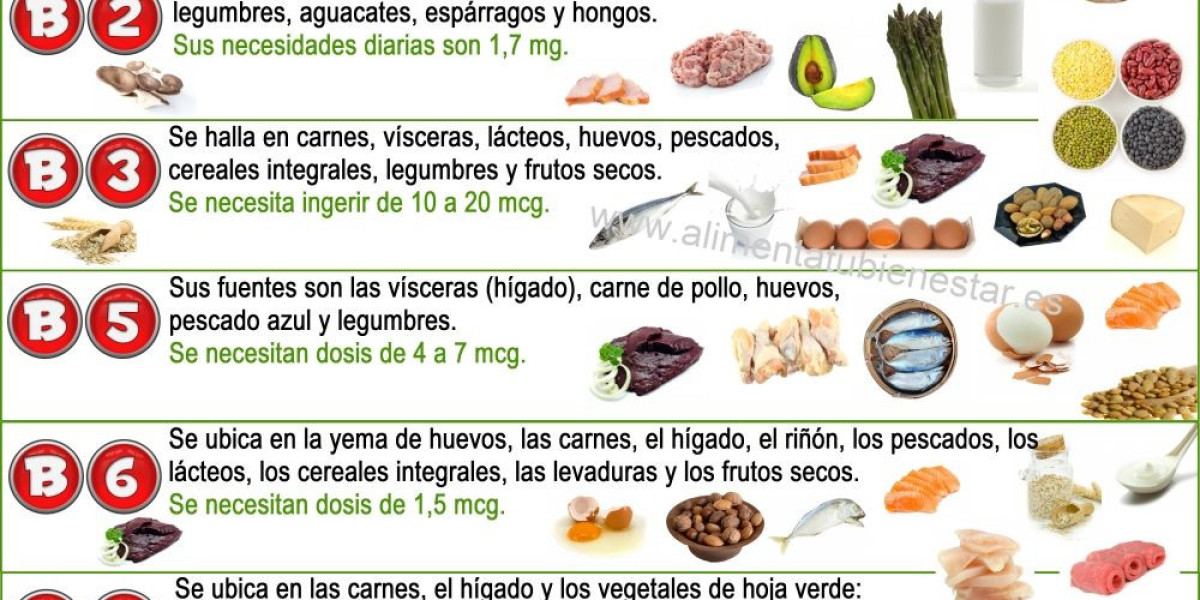 Biotina para el pelo: estos son sus beneficios