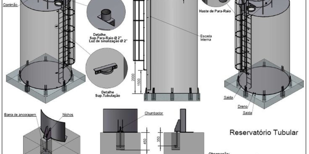 Customers Solutions Energy