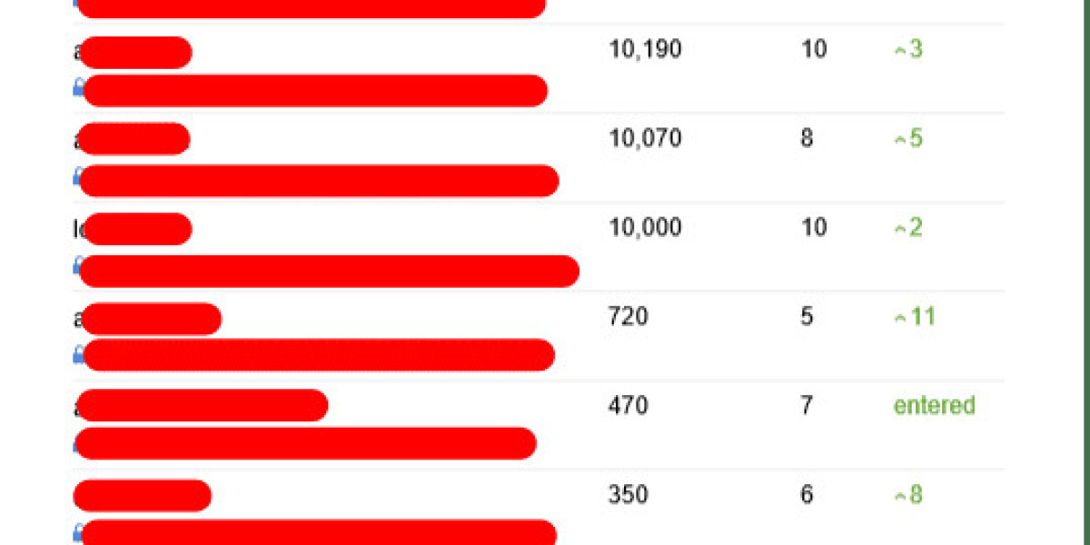 The 10 Most Terrifying Things About Seo Article Rewriter