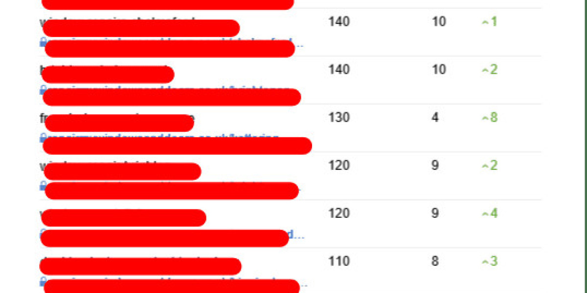 7 Simple Tips To Totally Enjoying Your Seo Article Rewriter