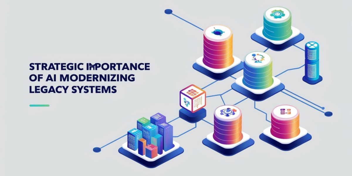 The Strategic Importance of AI in Modernizing Legacy Systems