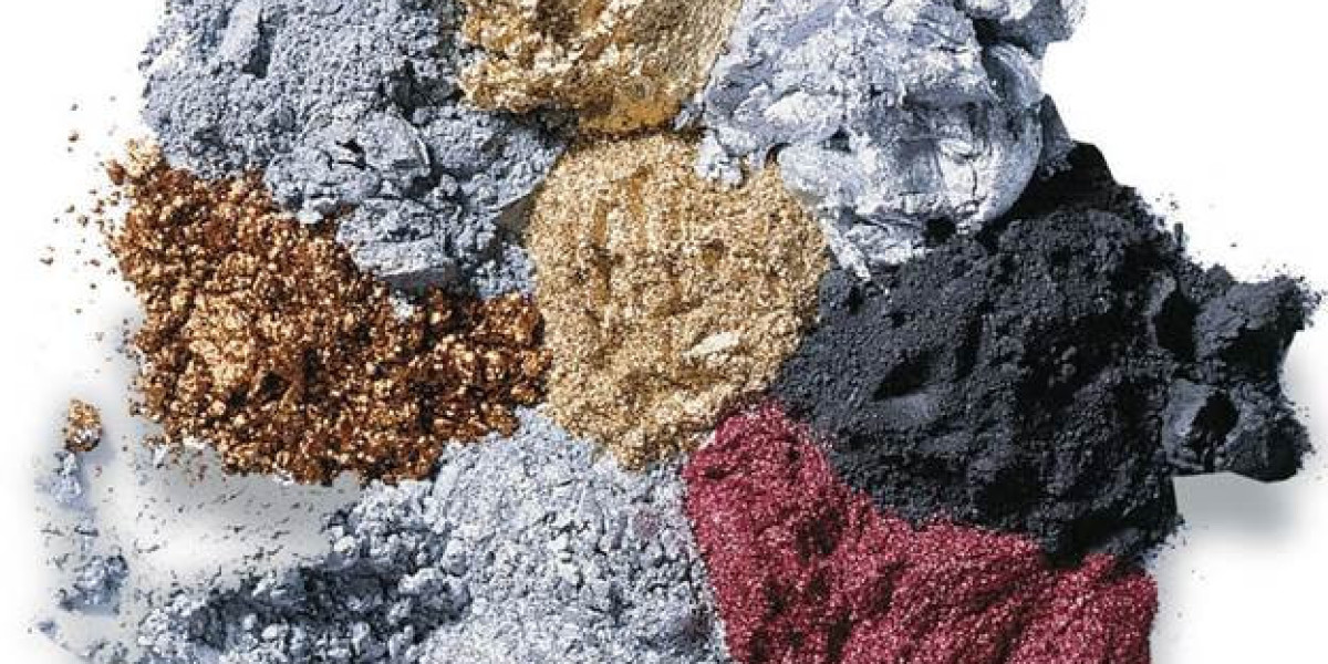 Special Effect Pigments Market 2031: Analysis, Opportunities, and Competitive Analysis