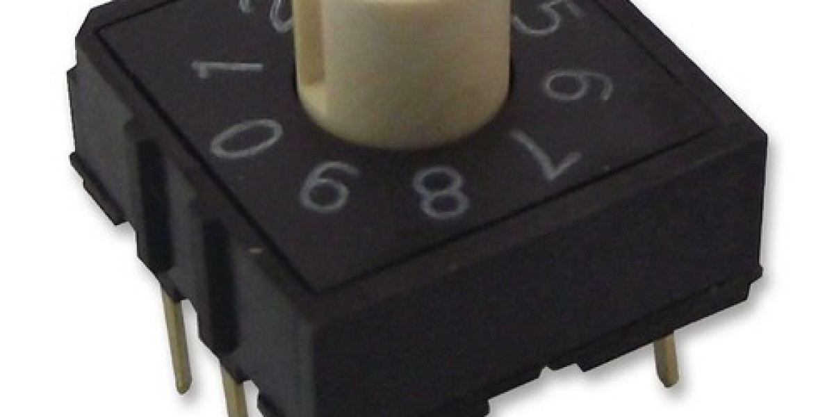 Rotary Coded Switches Market 2031: Opportunities, Forecast, Competitive Analysis