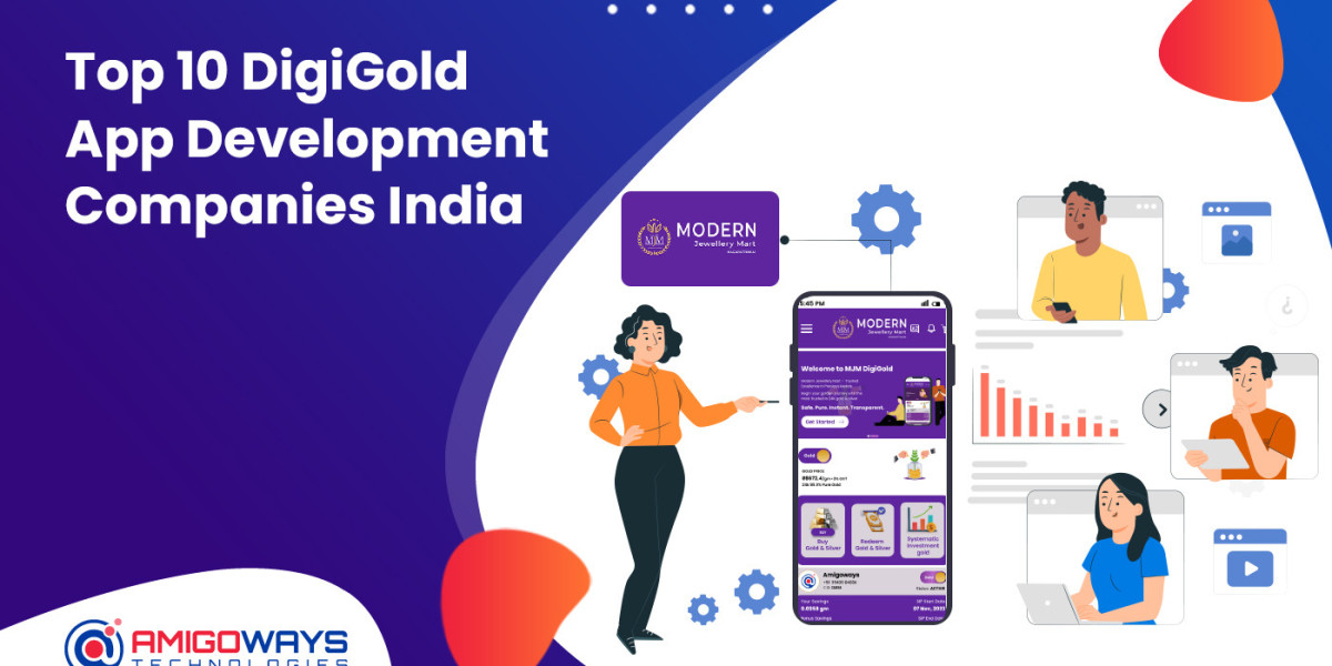 Top 10 DigiGold App Development Company India - Amigoways
