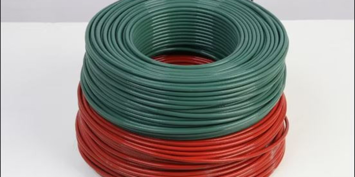 High Temperature Cable Market 2031: Opportunities, Future Growth, and Regional Analysis