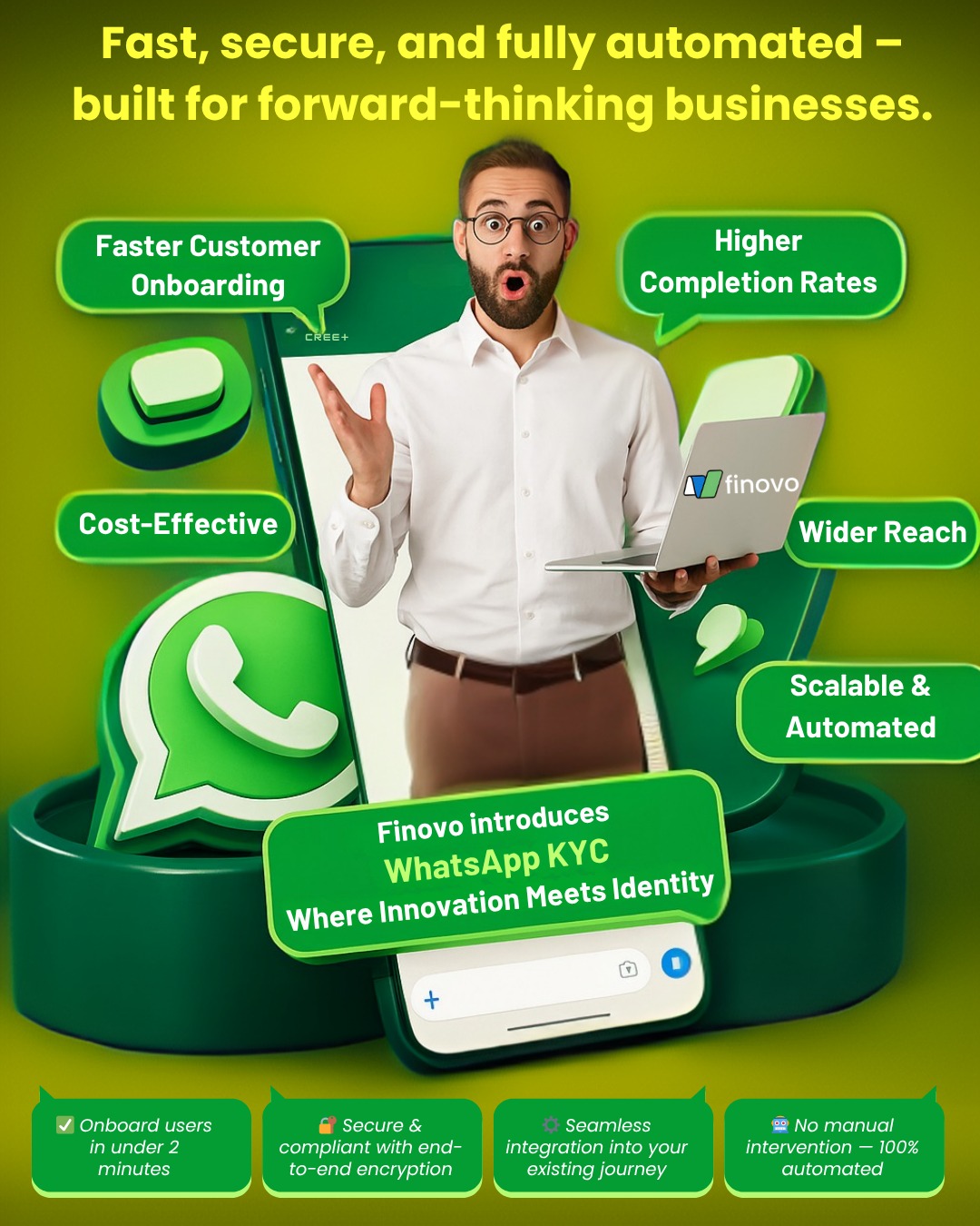 Customer Support Services in Delhi  with API Integration Services in delhi – Site Title