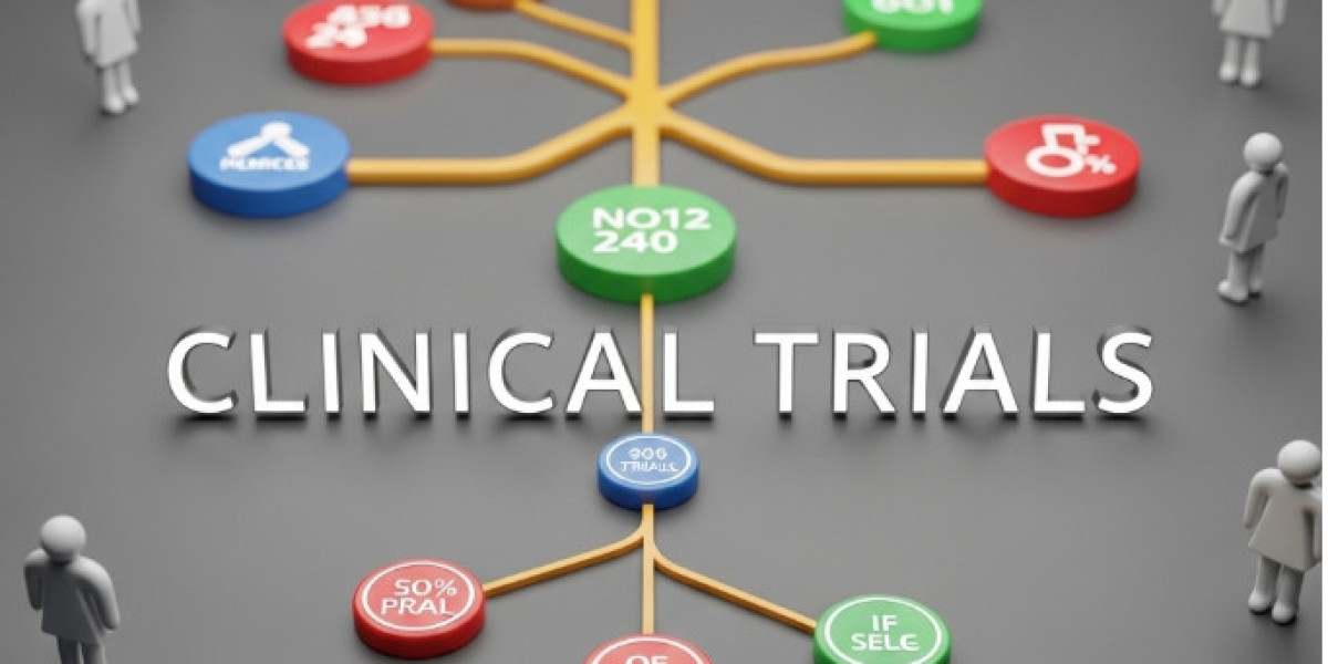 North America Clinical Trials Market Recent Study Segments, Future Growth, Business Prospects by 2028
