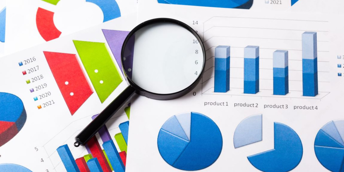 North America Digital Payment Market Recent Study Segments, Future Growth, Business Prospects by 2028