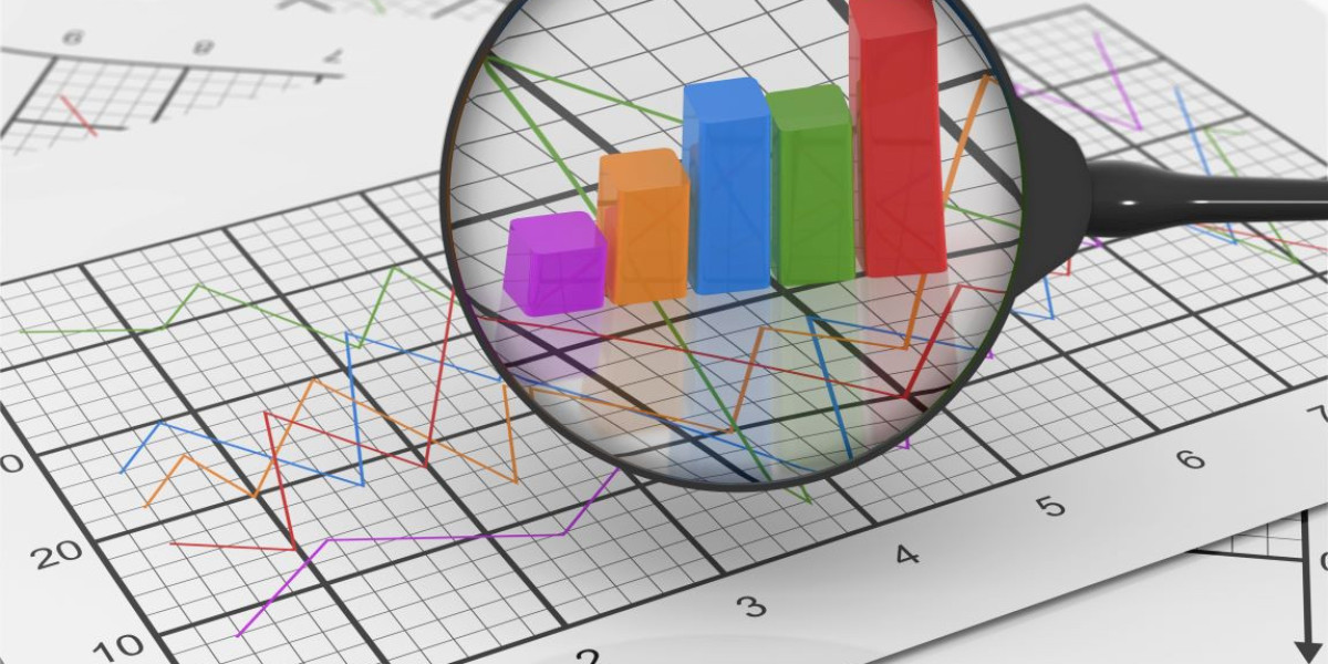 North America Point-of-Care Molecular Testing for Infectious Diseases Market Regional Share, Global Size, Trends, Segmen