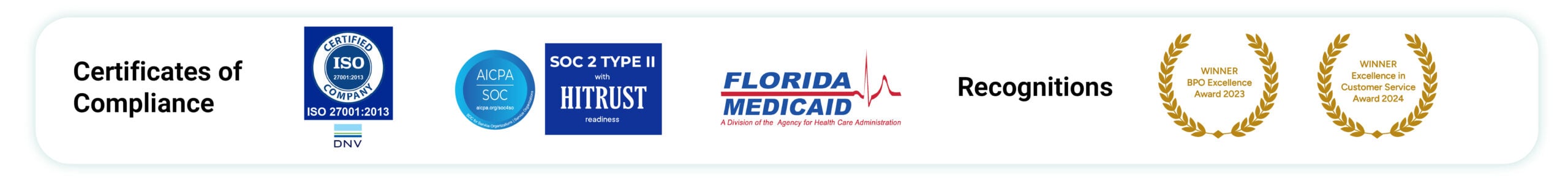 Best Medical Coding Services - ASP-RCM Solutions