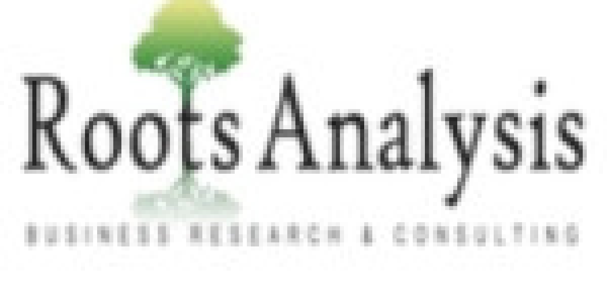 Continuous Manufacturing Market Growth and Status Explored in a New Research Report 2035
