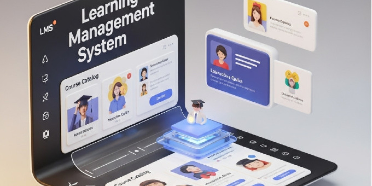 North America Learning Management System Market Recent Study Segments, Future Growth, Business Prospects by 2028