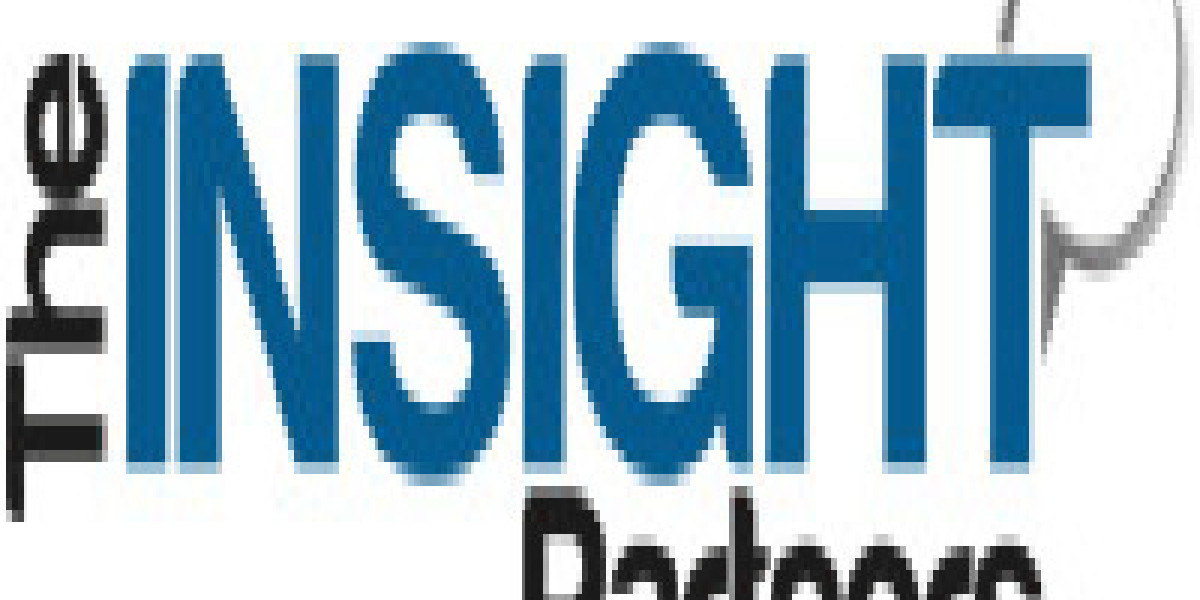 Scrub Suits Market - Scope of The Report & In-Depth Methodology