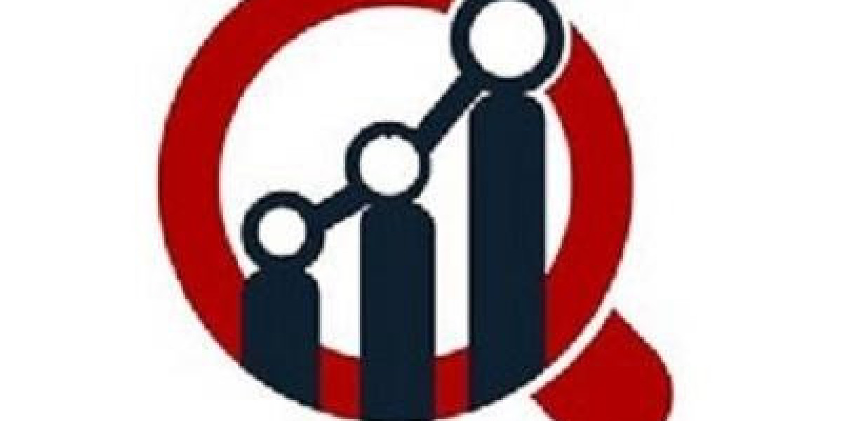 HVAC Refrigerant Recovery System Market Outlook: Sustainability and Innovation Focus