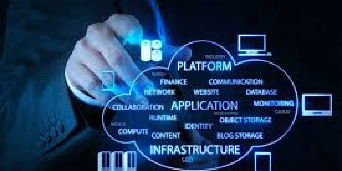 The Importance of IT Management Services for Modern Businesses