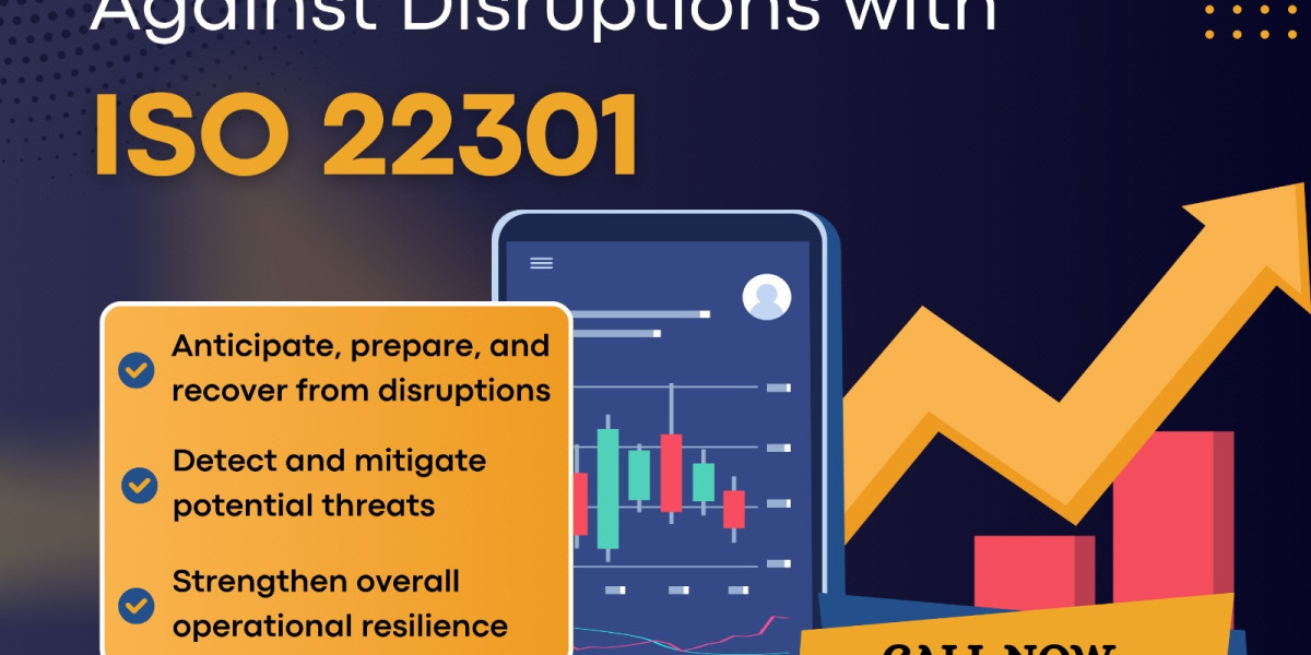 What are the Key Clauses of ISO 22301 that Must Be Implemented?