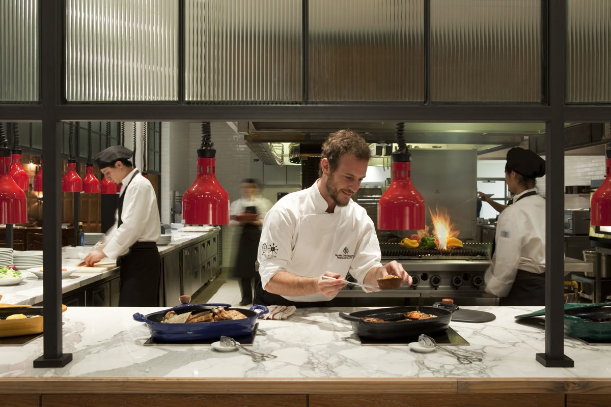 From Jackets to Aprons: A Guide to Chef Attire – Timeless Pages