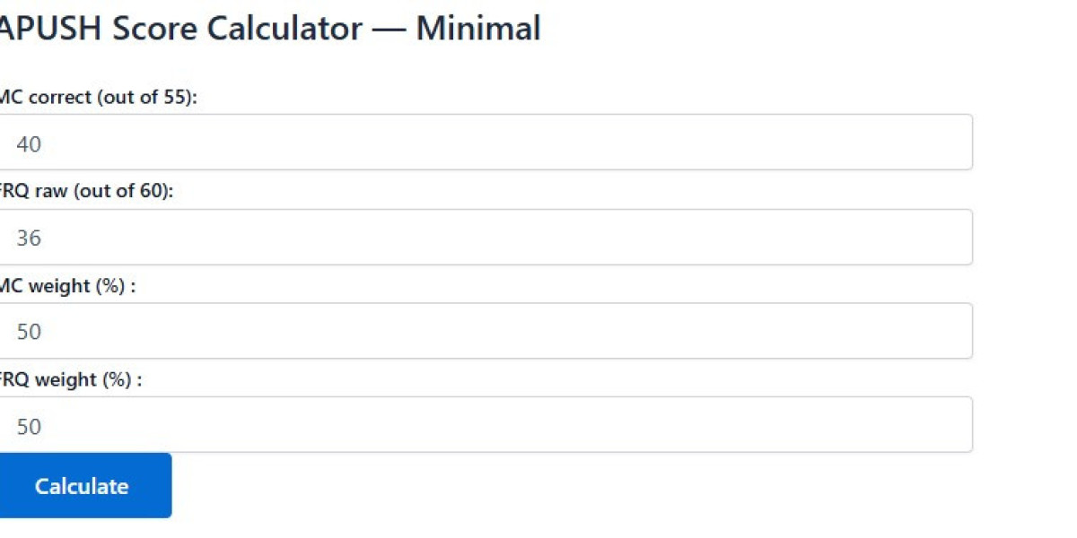APUSH Score Calculator Explained: Estimate Your AP Score with Confidence | AurexaFinance