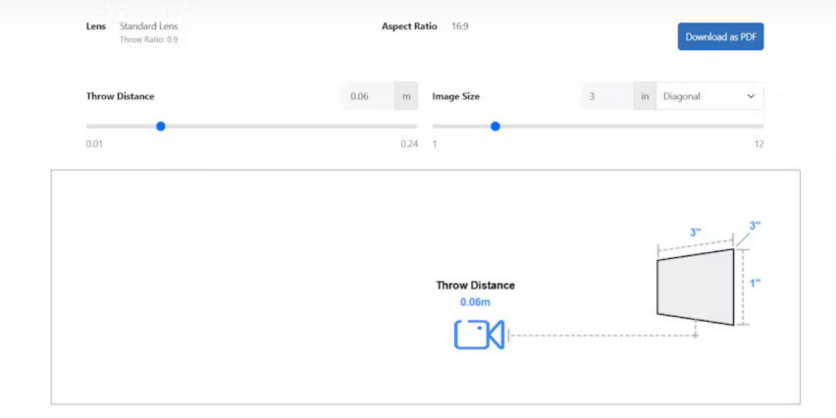 What Projector Placement Gives the Best Brightness in a Home Theater?