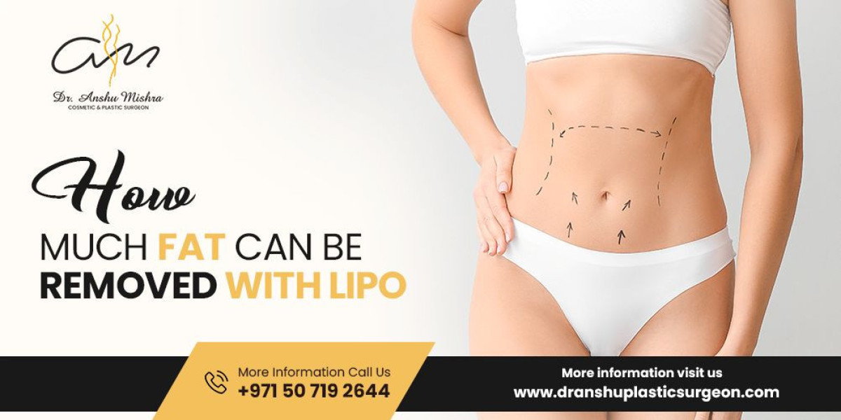 Liposuction Surgery in Dubai – Sculpting Your Ideal Shape with Expert Care by Dr. Anshu