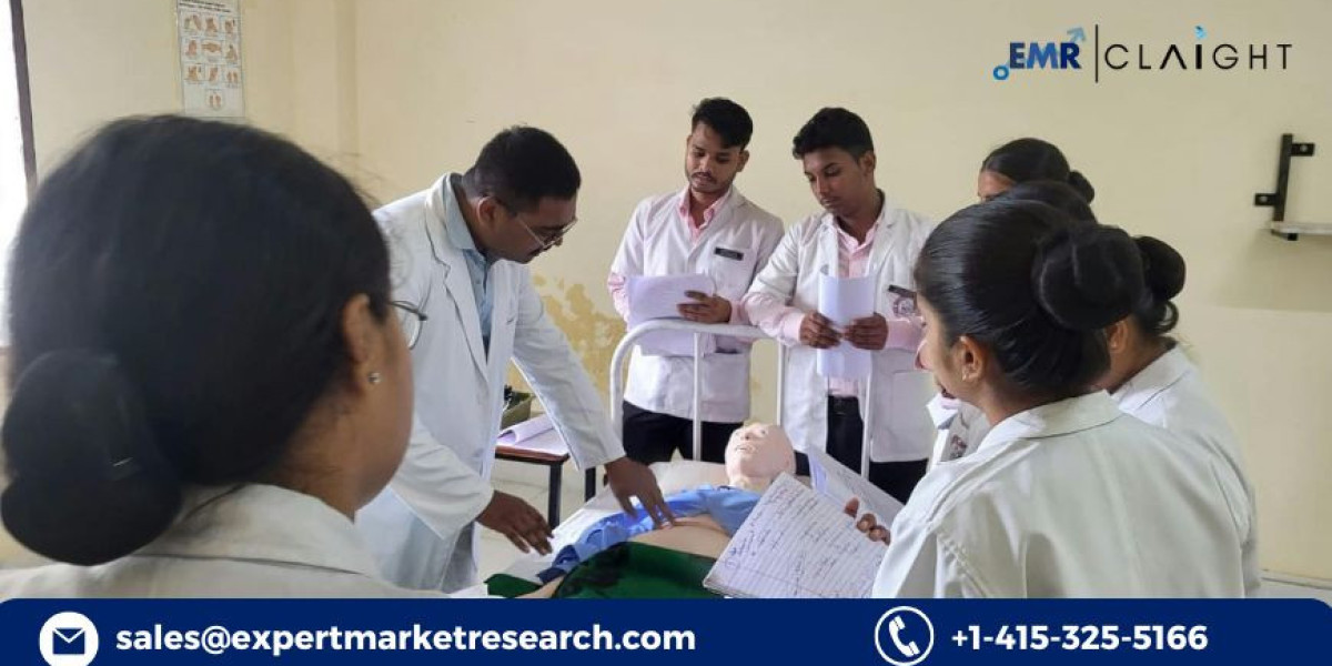 India Hospital Market Size, Growth & Forecast 2035