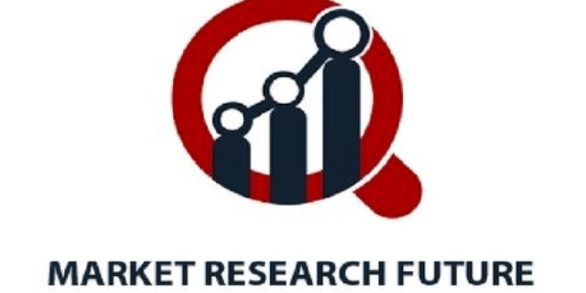 Desensitization Software Market – Enhancing Data Privacy and Security in the Digital Era