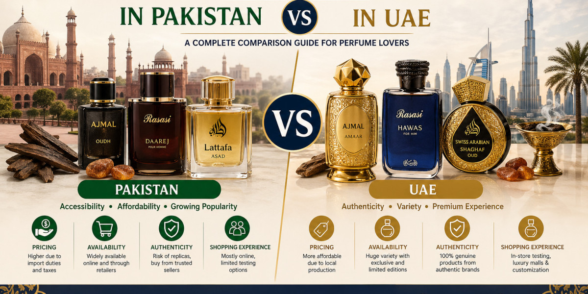 Arabian Range Collections