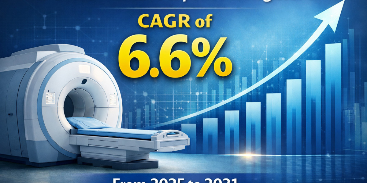 North America MRI Market: Growth, Trends, and Future Outlook